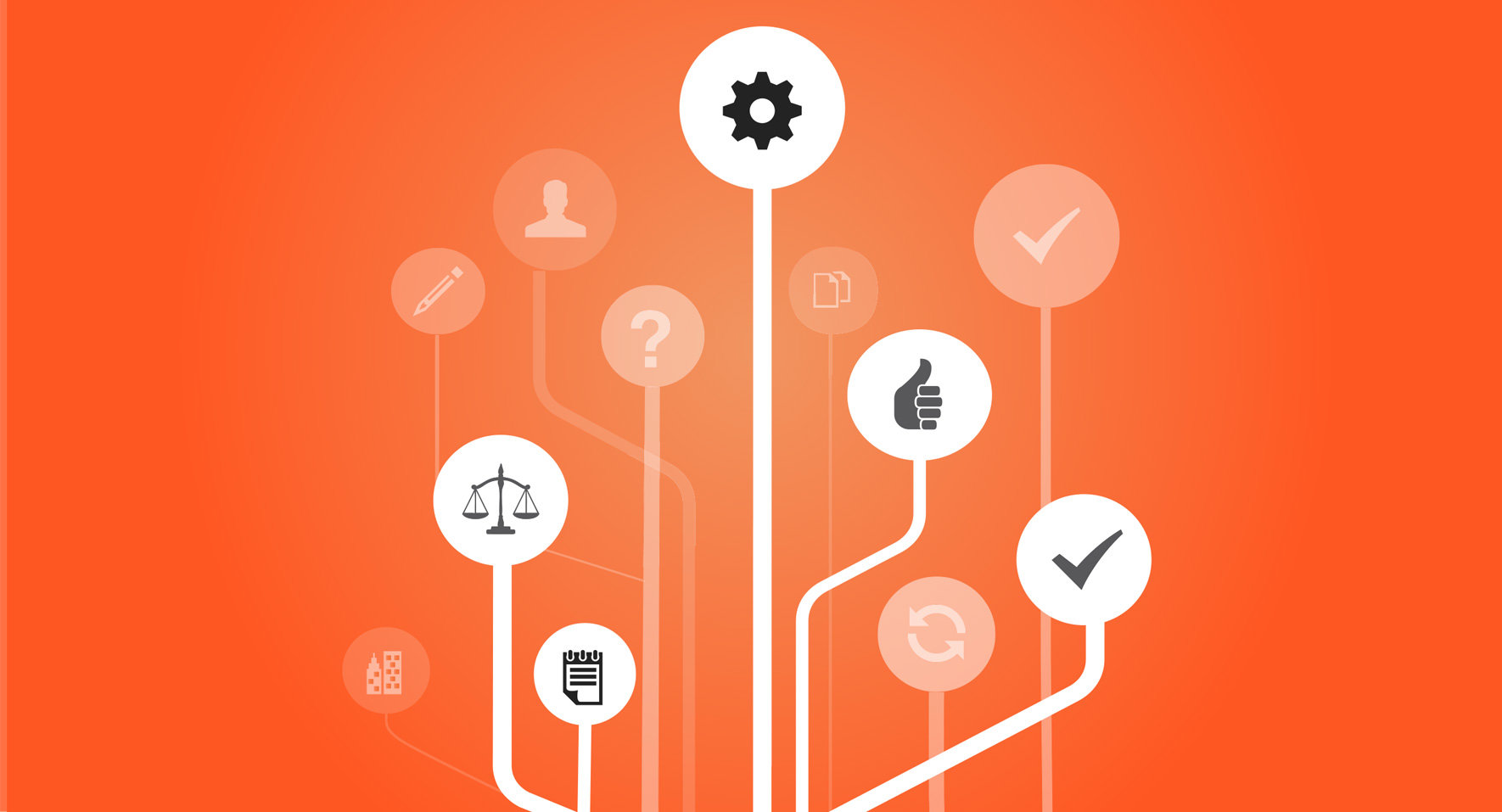Le guide du Portage salarial – tout savoir sur le portage salarial !
