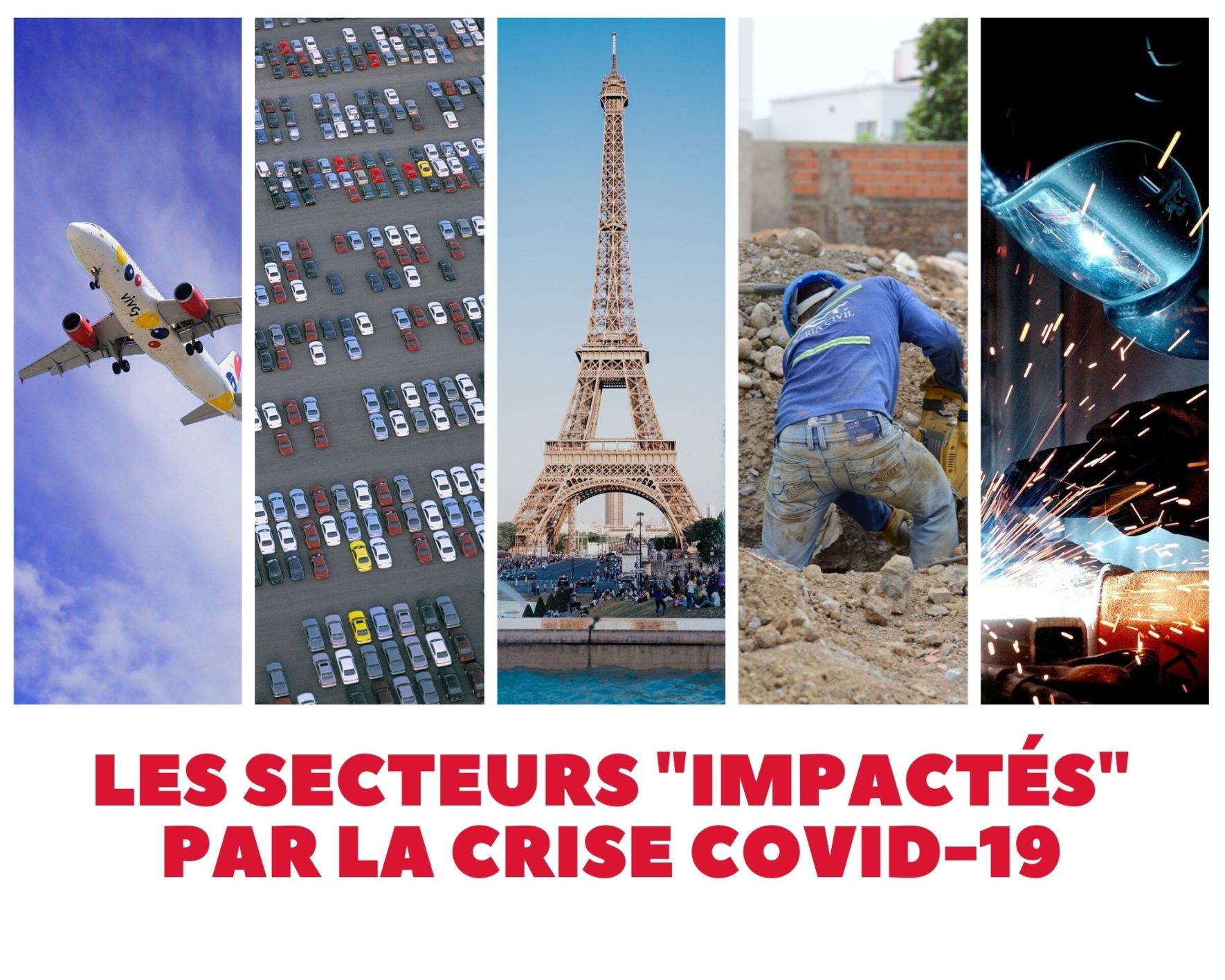 Les secteurs d’activité « impactés» par la crise sanitaire COVID-19 (partie 2)