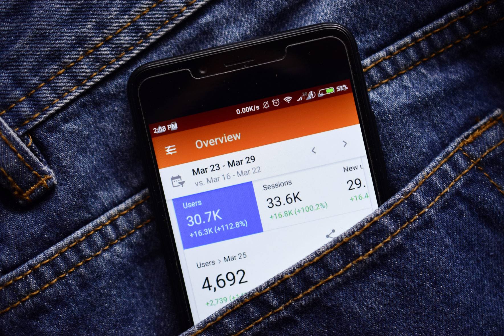 Freelances : Explosez votre chiffre d’affaires en séduisant Google  !